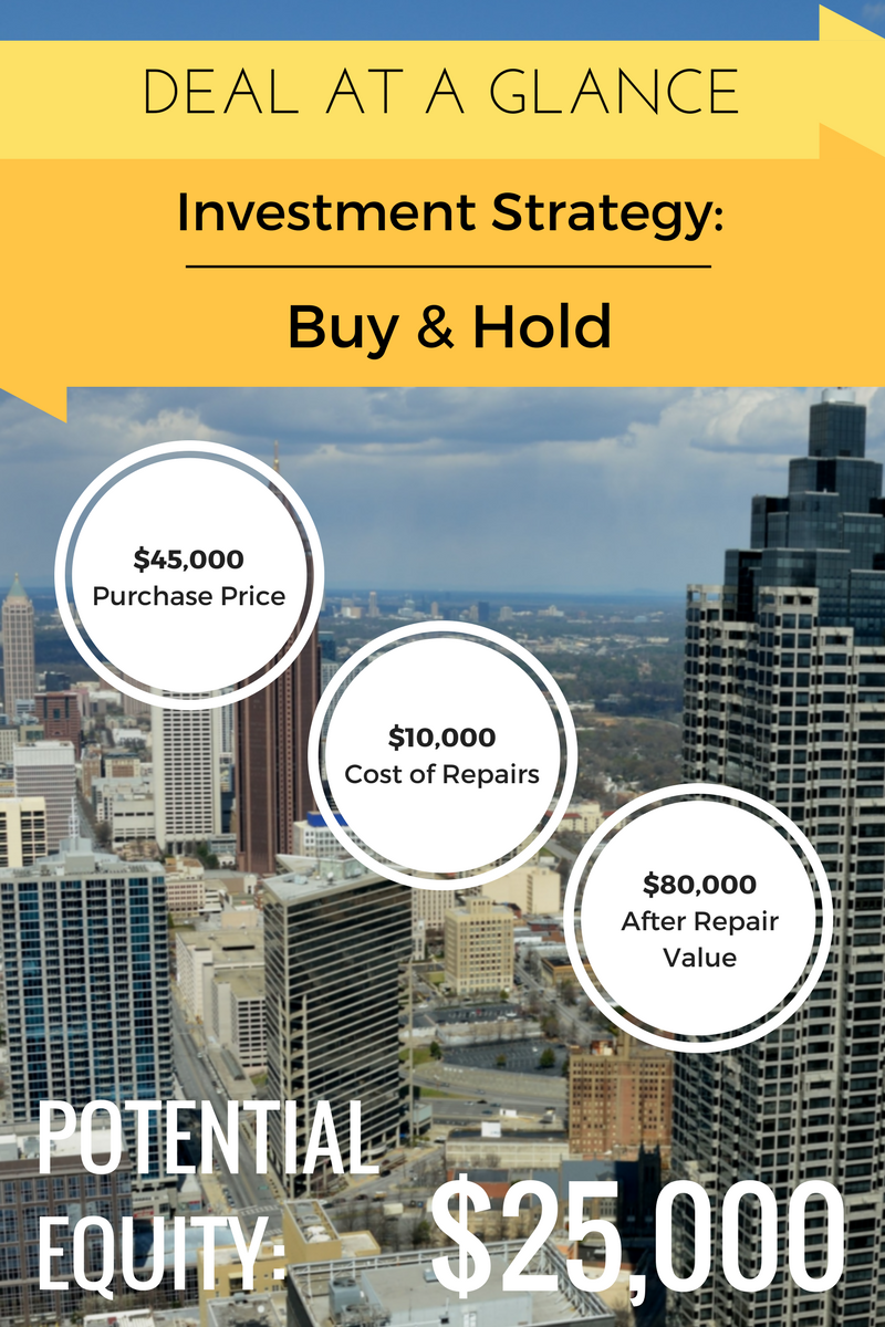 atlanta investment property deal at a glance